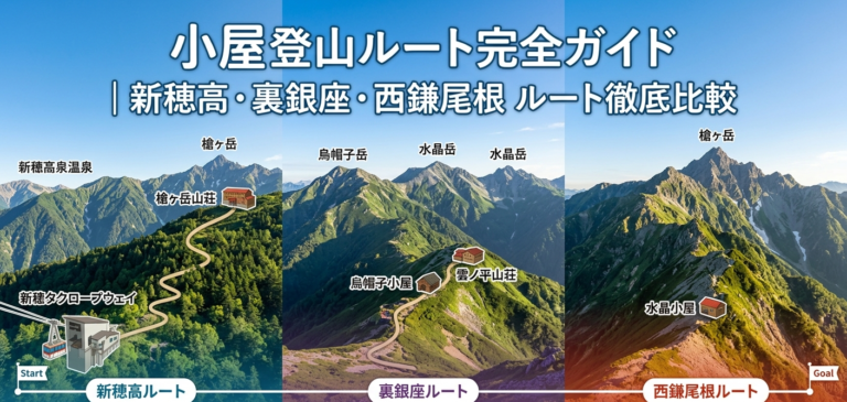 【2026年最新】双六小屋 登山ルート完全ガイド|新穂高・裏銀座・西鎌尾根 ルート徹底比較 | ライフスマイルログ